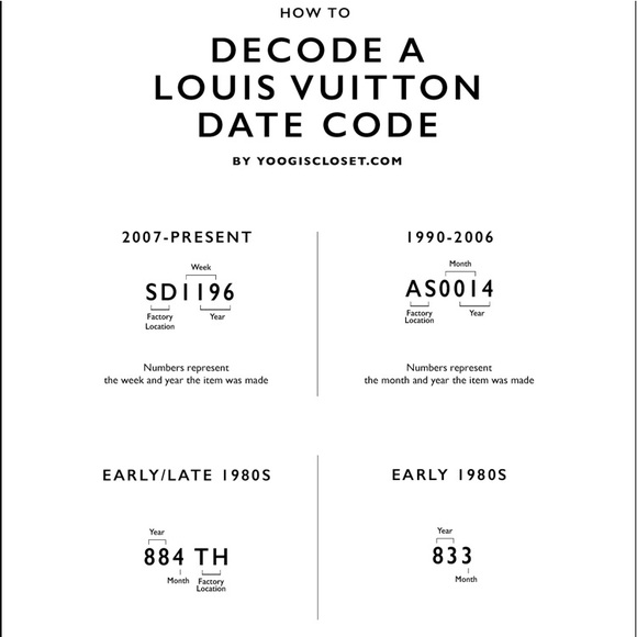 Meet your Posher, Isabel d - Picture 2 of 3